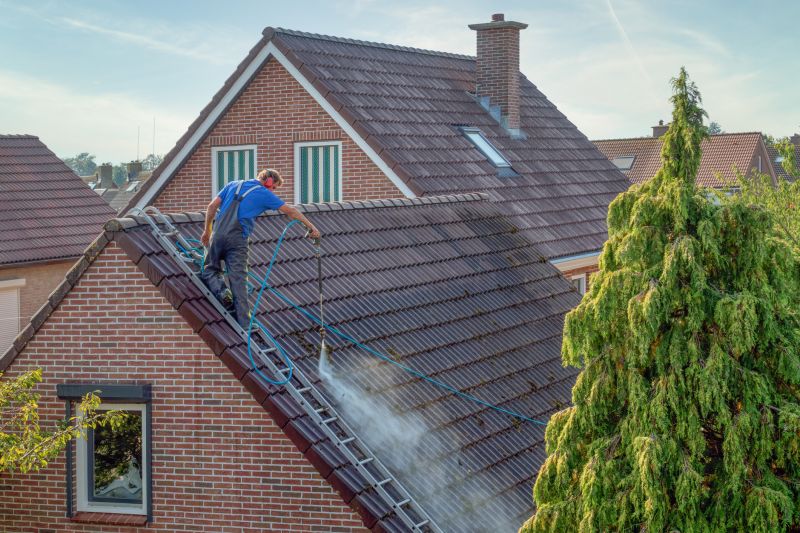 Contact About Roof Washing